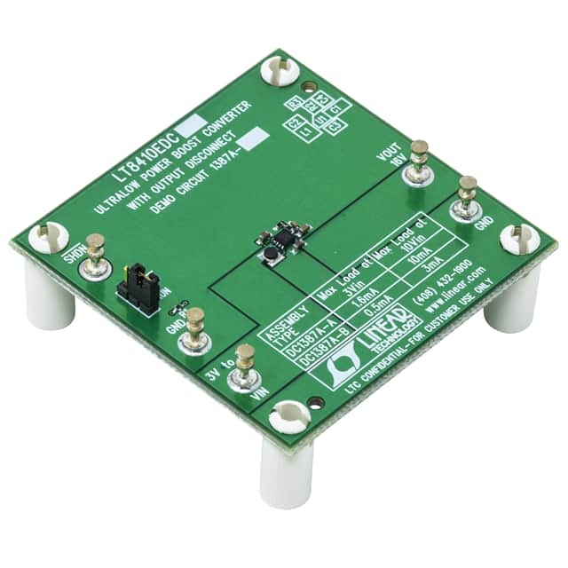 Analog Devices Inc. DC1387A-B-ND