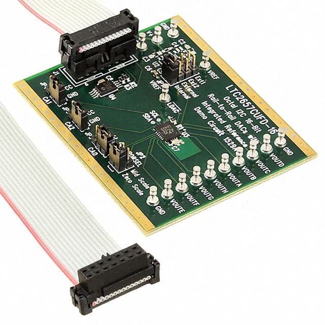 Analog Devices Inc. DC1529A-B-ND