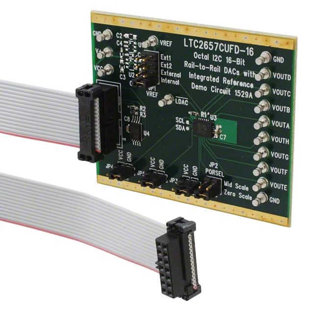 Analog Devices Inc. DC1529A-A-ND