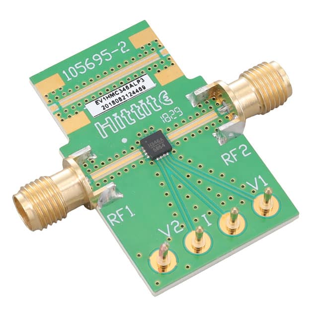 Analog Devices Inc. 1127-3643-ND