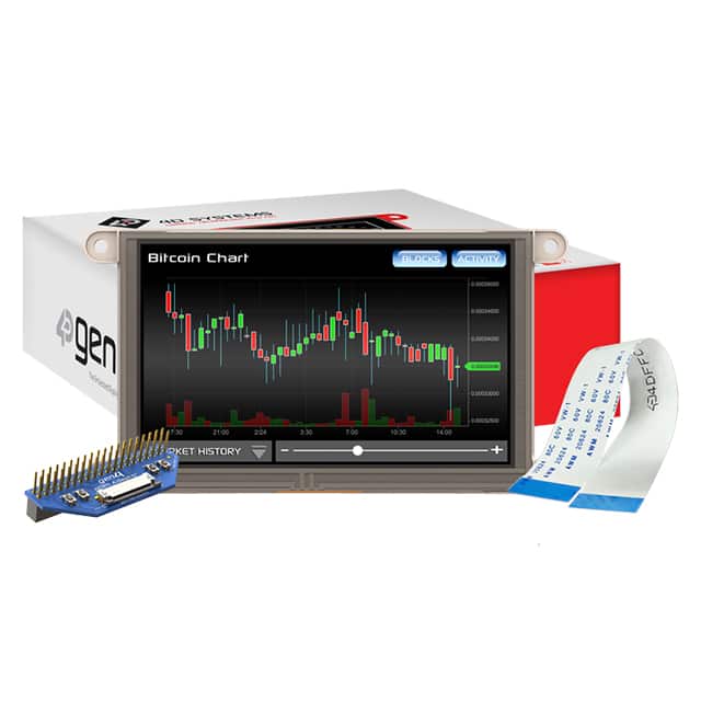 4D Systems Pty Ltd 1613-1406-ND