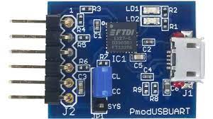 Pmod USBUART: USB to UART Interface