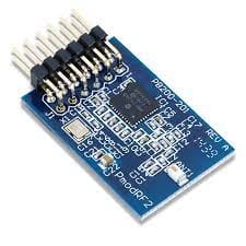 Pmod RF2: IEEE 802.15 RF Transceiver