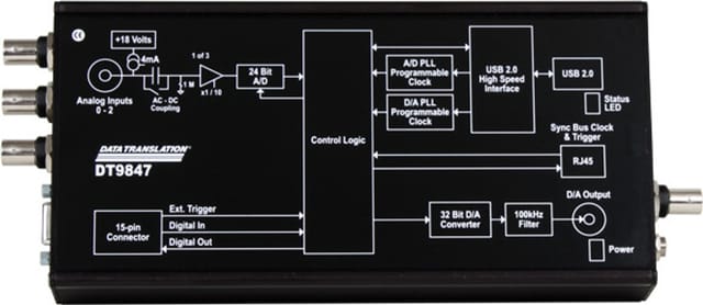 MCC DT9847-3-1: High-Speed Dynamic Signal Analyzer