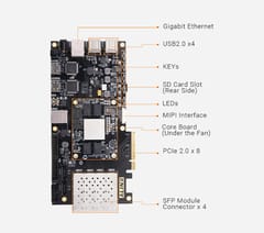 XILINX Zynq-7000 SoC XC7Z100 ARM FPGA Development Board