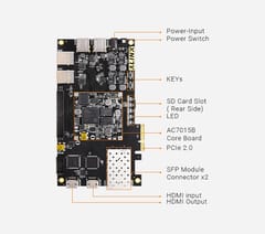 XILINX Zynq-7000 SoC XC7Z015 ARM FPGA Development Board