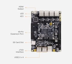 XILINX Zynq-7000 SoC ARM FPGA Development Board XC7Z020