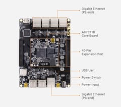 XILINX Zynq-7000 SoC ARM FPGA Development Board XC7Z020