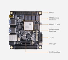Xilinx Zynq UltraScale+ MPSoC AI FPGA Development Evaluation Board XUZU2CG XUZU2CG
