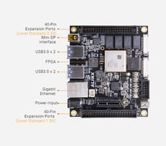 Xilinx Zynq UltraScale+ MPSoC AI FPGA Development Evaluation Board XUZU2CG XUZU2CG