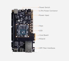 XILINX Artix-7 PCIe SFP FPGA Development Board XC7A200T XC7A200T