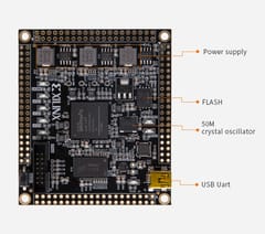 ALINX Xilinx FPGA Core board Spartan-6 DDR3 XC6SLX16 AC616B XC6SLX16