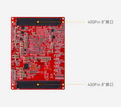 Xilinx Zynq UltraScale+RFSoC Gen3 ZU47DR FPGA chip integrated RF direct sampling data converter high-speed transceiver ZU47DR