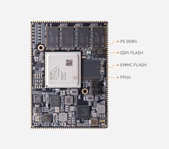 Xilinx Zynq UltraScale+ MPSoC SOM FPGA Core Board XCZU5EV