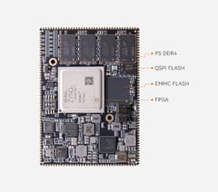 Xilinx Zynq UltraScale+ MPSoC SOM FPGA Core Board XCZU4EV