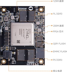 Xilinx ZYNQ7000 SoC ARM SOM FPGA Core Board XC7Z100