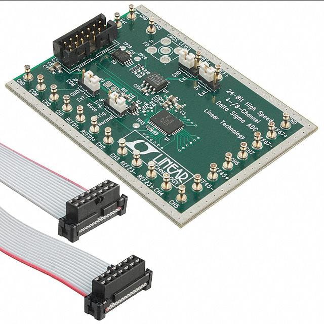 Analog Devices Inc. DC847A-ND