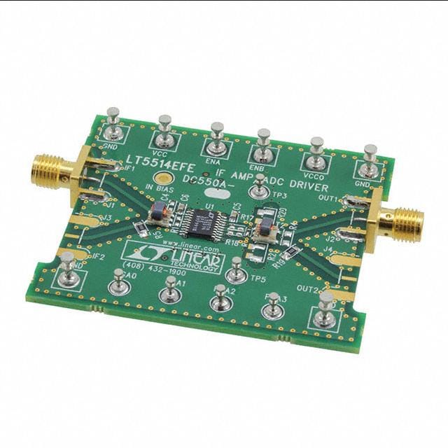 Analog Devices Inc. 505-DC550A-ND