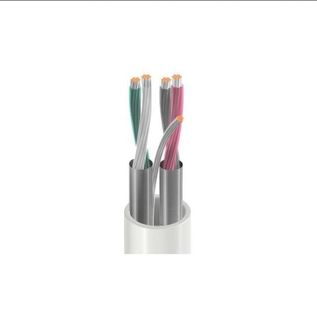 Belden Inc. BEL6127-2000-ND