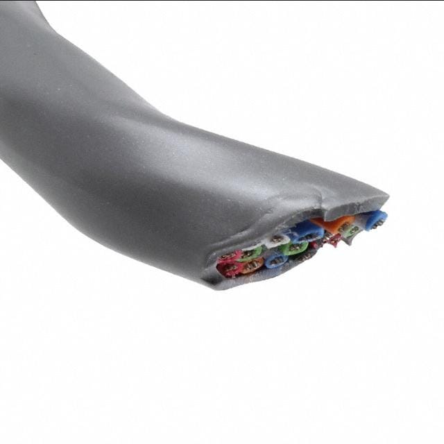 Belden Inc. BEL1522-100-ND