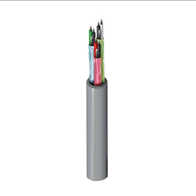 Belden Inc. BEL1417-500-ND