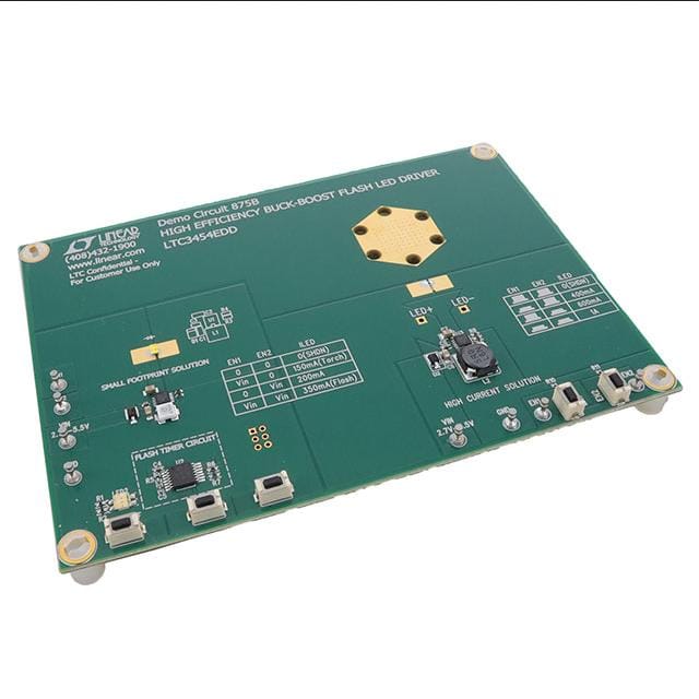 Analog Devices Inc. DC875B-ND