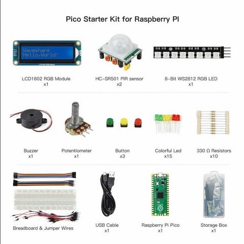 Elecrow 5131-RPK12039O-ND