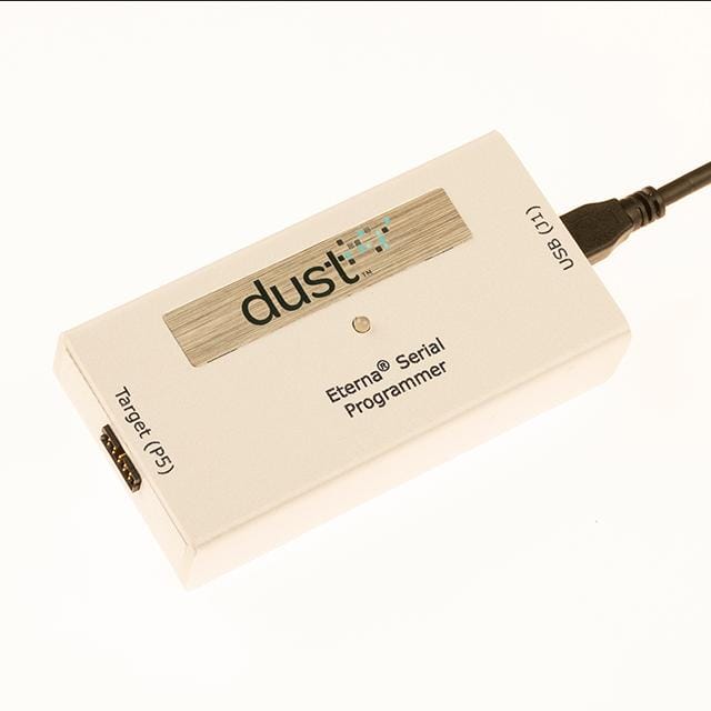 Analog Devices Inc. DC9010B-ND