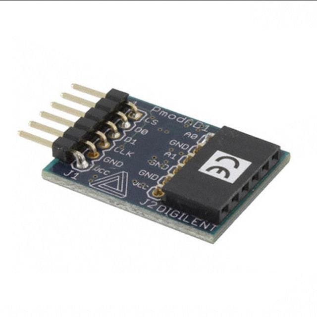 Digilent, Inc. 1286-1001-ND