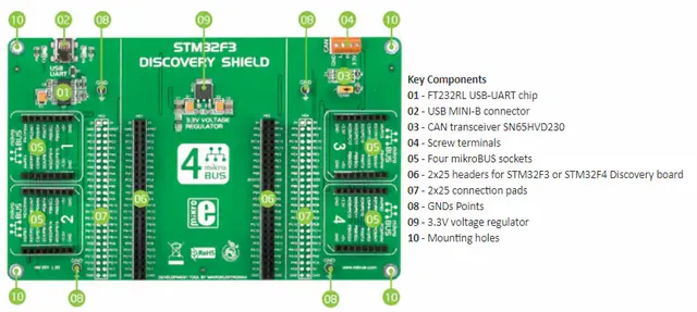 STM32F3 Discovery Shield